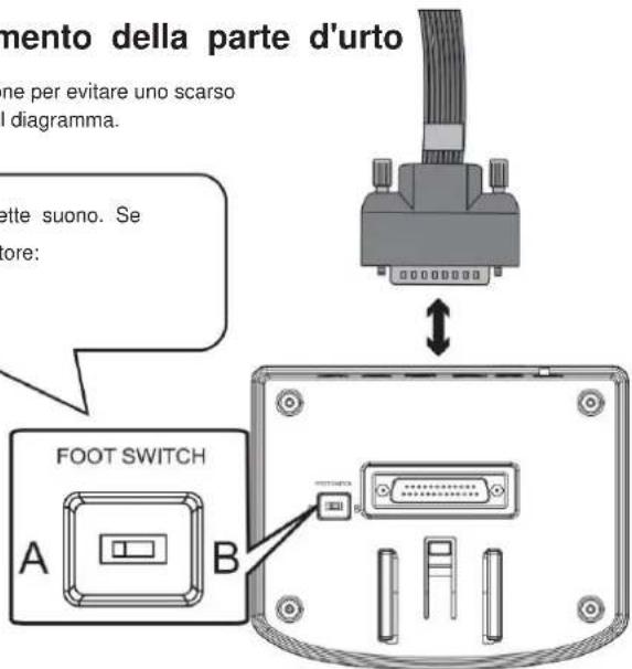 Vevor MD200D-P - Collegare il cavo di collegamento della parte d'urto - 1