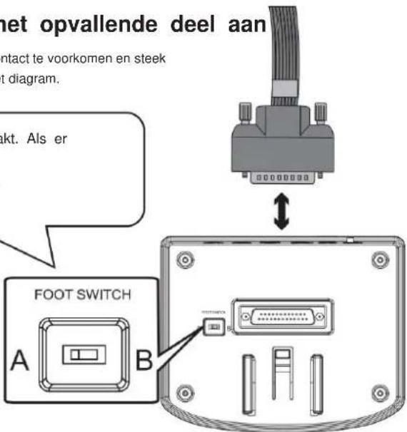 Vevor MD200D-P - Sluit de aansluitkabel van het opvallende deel aan - 1