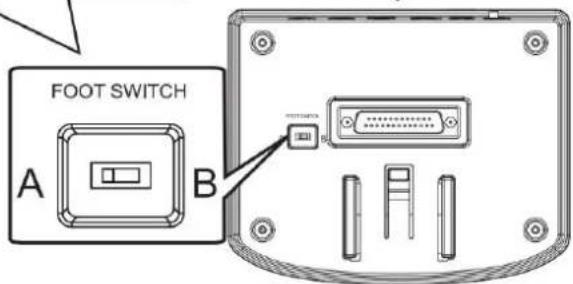 Vevor MD200D-P - Schlagteil-Anschlusskabel einstecken - 1