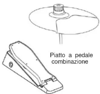 Vevor MD200E-P - INTRODUZIONE ALLA FUNZIONE - 4