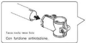 Vevor MD200E-P - Supporto di montaggio - 6