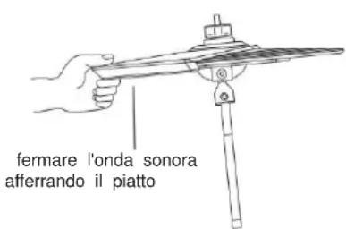 Vevor MD200E-P - INTRODUZIONE ALLA FUNZIONE - 3