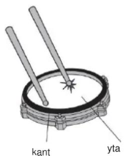 Vevor MD200E-P - FUNKTION INTRODUKTION - 2