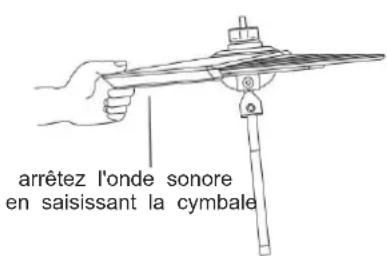 Vevor MD200E-P - BESOIN D'AIDE? CONTACTEZ-NOUS! - 4