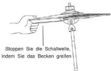 Vevor MD200F-P - FUNKTION EINFÜHRUNG - 3