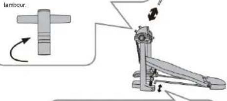 Vevor MD200F-P - Installer la barre de marteau - 1