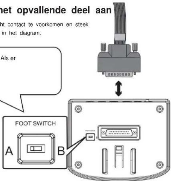 Vevor MD200F-P - Sluit de aansluitkabel van het opvallende deel aan - 1