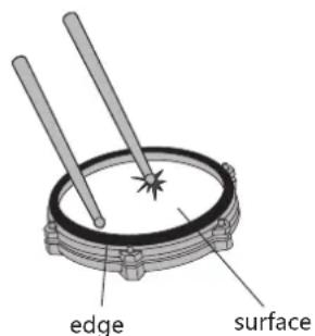 Vevor MD200F-P - NEED HELP? CONTACT US! - 2