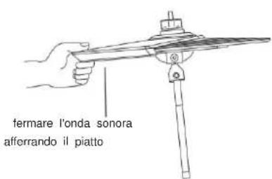 Vevor MD200F-P - INTRODUZIONE ALLA FUNZIONE - 3