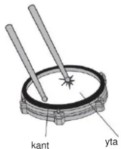 Vevor MD200F-P - FUNKTION INTRODUKTION - 2