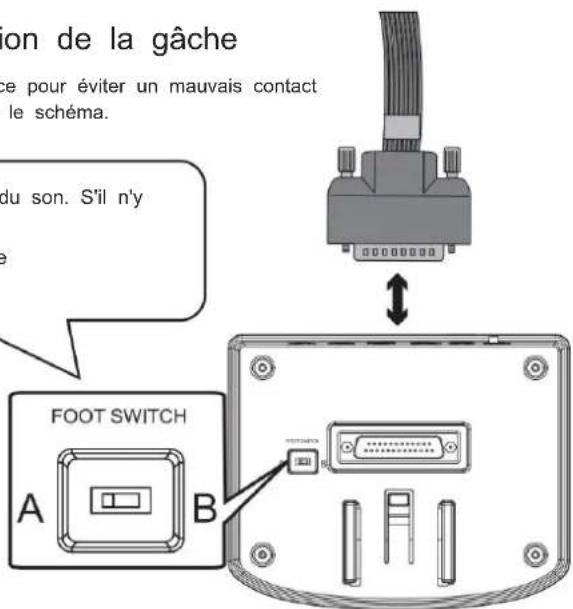 Vevor MD200F-P - Brancher le câble de connexion de la gâche - 1