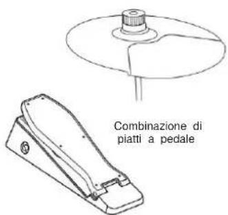 Vevor MD200F-P - INTRODUZIONE ALLA FUNZIONE - 4