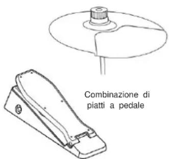 Vevor MD200C-P - INTRODUZIONE ALLA FUNZIONE - 4
