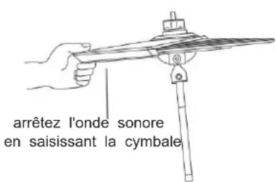 Vevor MD200C-P - BESOIN D'AIDE? CONTACTEZ-NOUS! - 4