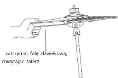 Vevor MD200C-P - WSTEP FUNKCJI - 3