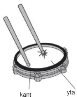Vevor MD200C-P - FUNKTION INTRODUKTION - 2