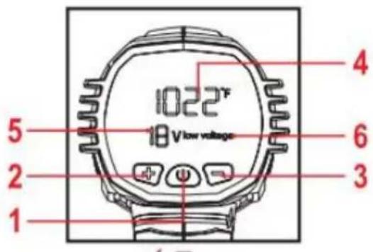 Vevor SR-R005C - SR-R005 - 2