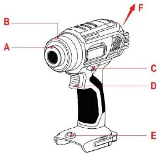 Vevor SR-R005C - SR-R005 - 3