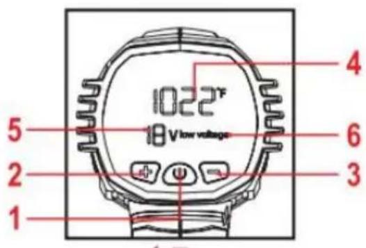 Vevor SR-R005C - SR-R005 - 2