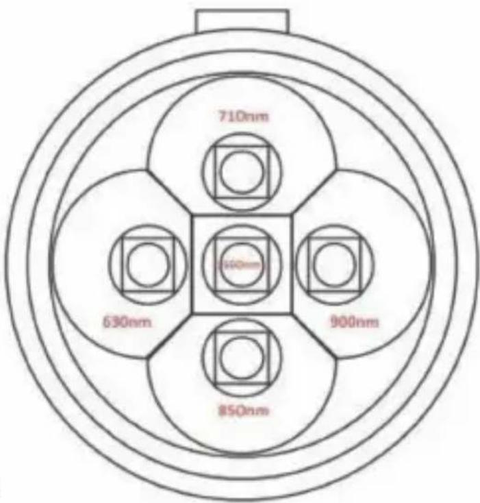 Vevor TL09-B - Instrukcja funkcji - 1
