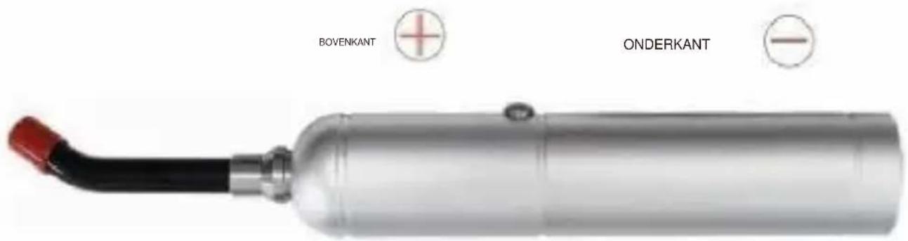 Vevor TL09-B - Hoe batterijen installeren? - 1