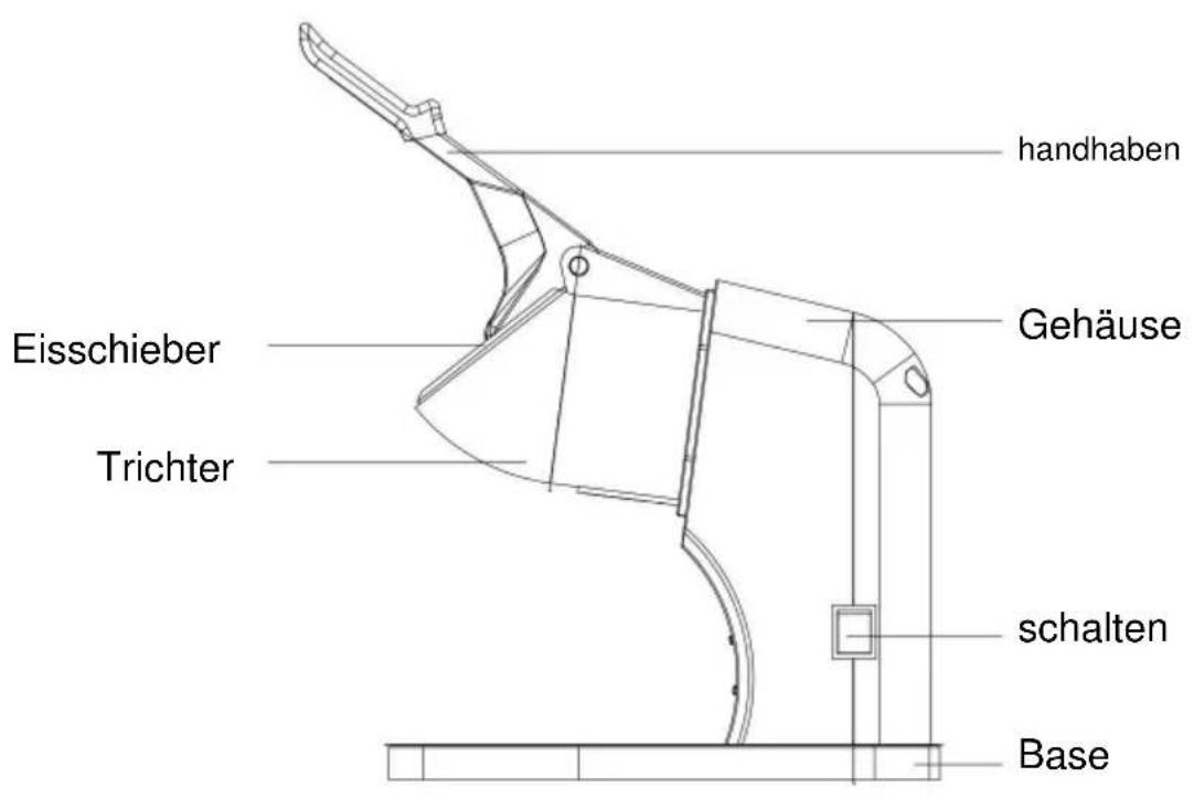 Vevor BY-300FS - Wichtige Zusicherung - 2