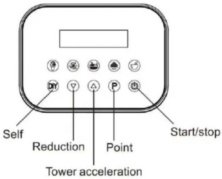 Vevor HS-212C - SAVE THESEINSTRUCTIONS - 2