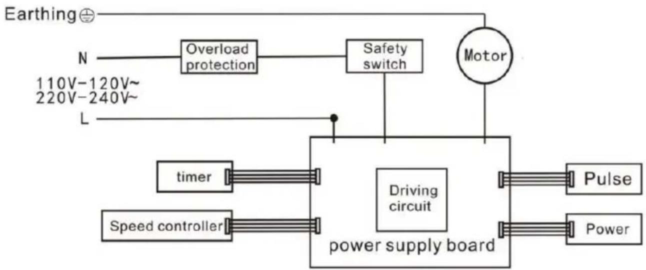 Vevor HS-210D-US - CIRCUIT DIAGRAM - 1