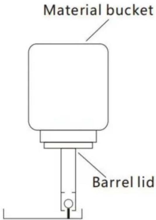 Vevor FC80FD-1 - Installationsmetod for materialfat: - 1