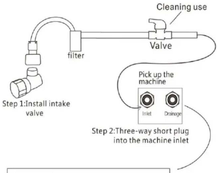 Vevor FC80FD-1 - Installation of inlet and outlet pipes - 1