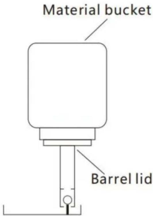 Vevor QLX1752-1 - Instructions d'utilisation - 4