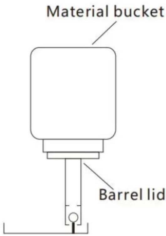 Vevor QLX1752-1 - Installation method of material barrel: - 1