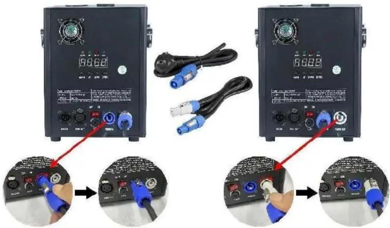 Vevor BJY-PHJ500u2 - METHOD OF INSTALLATION - 4