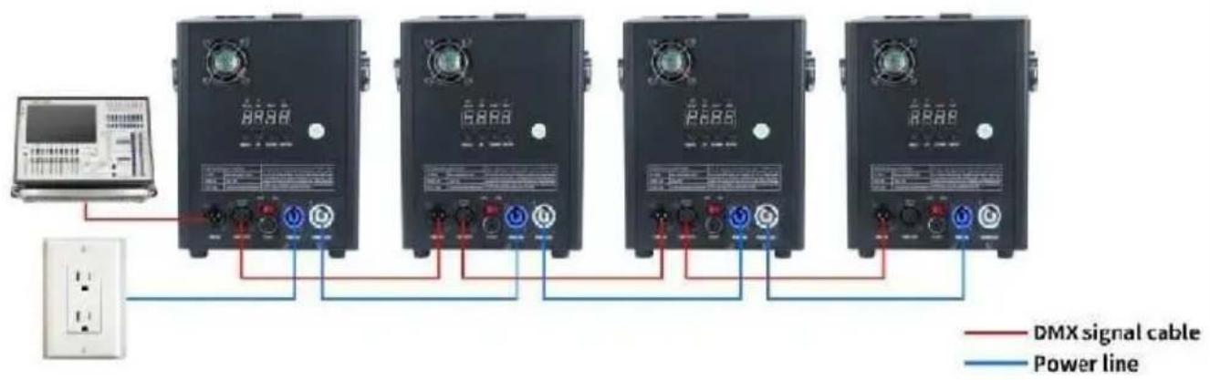 Vevor BJY-PHJ500u2 - METHOD OF INSTALLATION - 1
