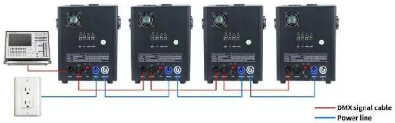 Vevor BJY-PHJ500u2 - SAFETY INSTRUCTIONS AND OPERATING INSTRUCTIONS - 1
