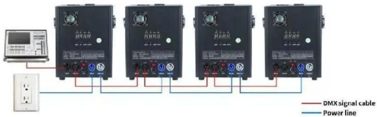 Vevor BJY-PHJ500u2 - SAFETY INSTRUCTIONS AND OPERATING INSTRUCTIONS - 1