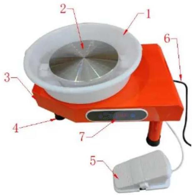 Vevor GCJX-011 - SAFETY INSTRUCTIONS - 6