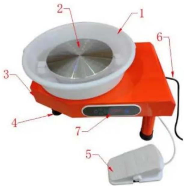 Vevor GCJX-011 - SÄKERHETSINSTRUKTIONER - 6