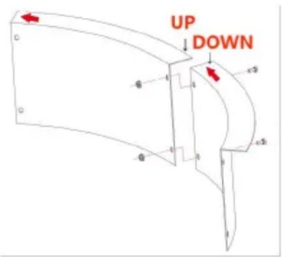 Vevor VOLD-36-8.5-Y - RÈGLES POUR UN FONCTIONNEMENT SÉCURISÉ : - 1