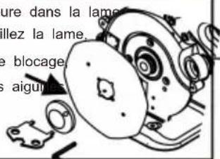 ure dans la lame, lelez la lame, e blocage, aigunes