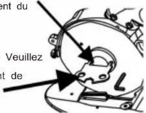 ent du Veuillez ent de