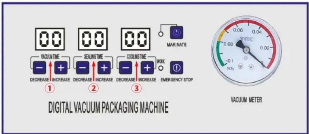 Vevor DZ-260C-V2 - .PANEL USAGE INSTRUCTIONS - 1