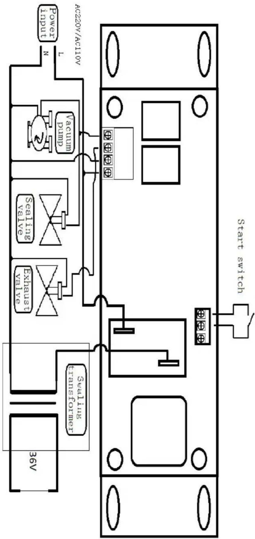 Vevor DZ-260C-V2 - ANVÄNDNINGSINSTRUKTIONER FÖR PANELEN - 1