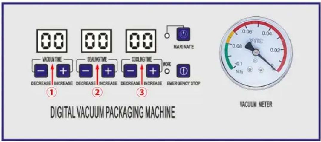 Vevor DZ-260C-V2 - OPERATING INSTRUCTIONS - 3