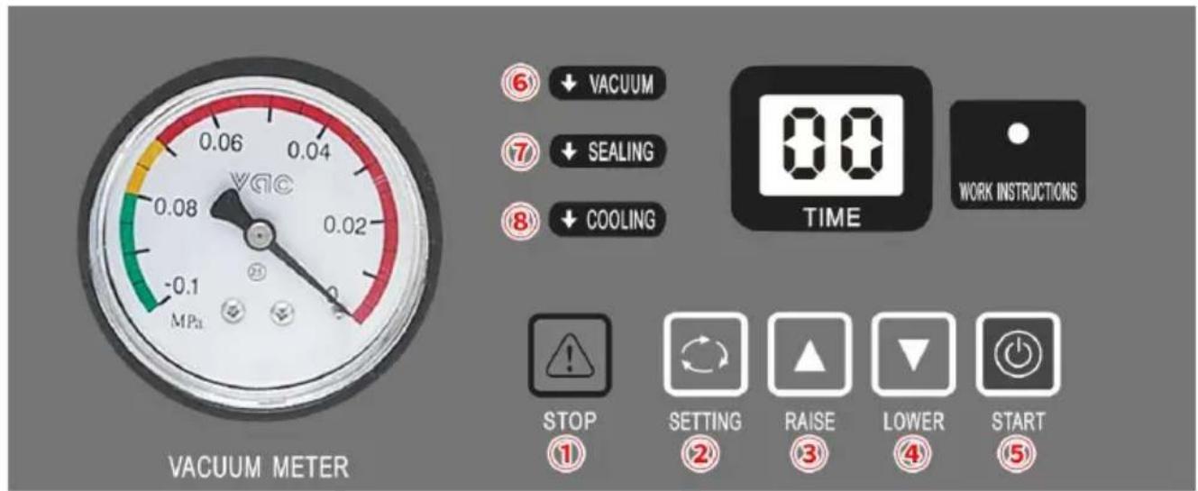 Vevor DZ-260S-V2 - OPERATING INSTRUCTIONS - 2