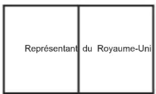 Vevor T505540-5 - Questions incessitant une attention - 1