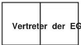 Vevor JF166-HFK-21381 - Schritt 3: Montage des Panels - 4