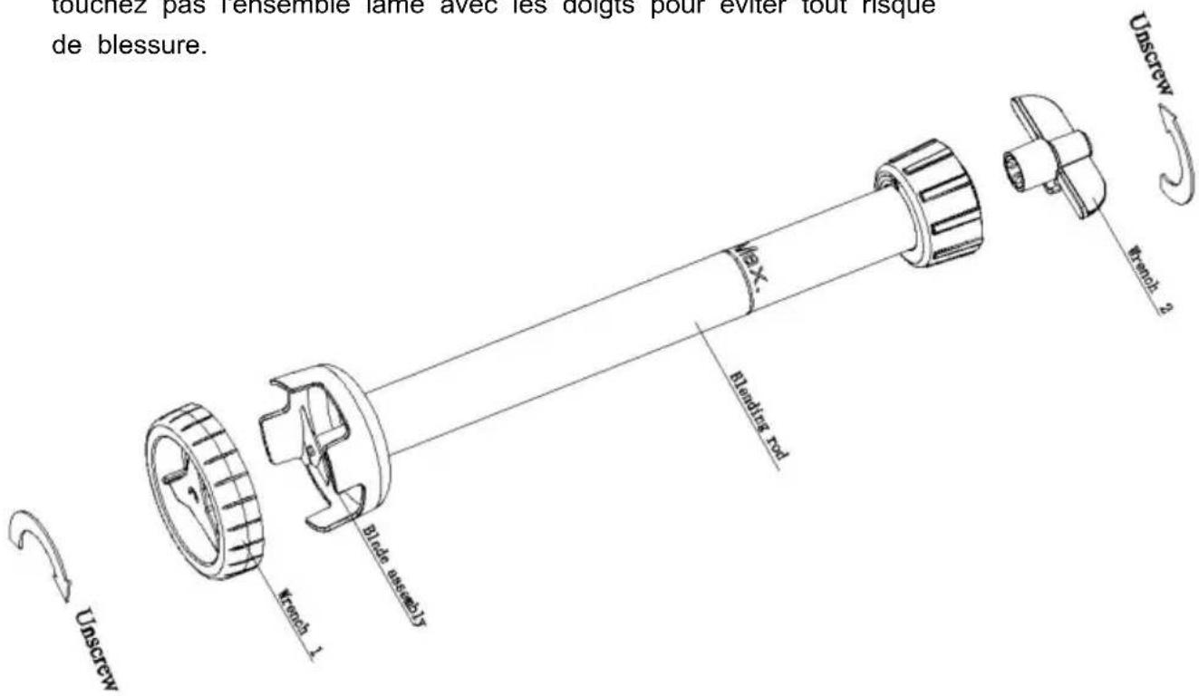 Vevor HB6089-UL - DÉPOSE/INSTALLATION DE L'ENSEMBLE DE LAMES - 1