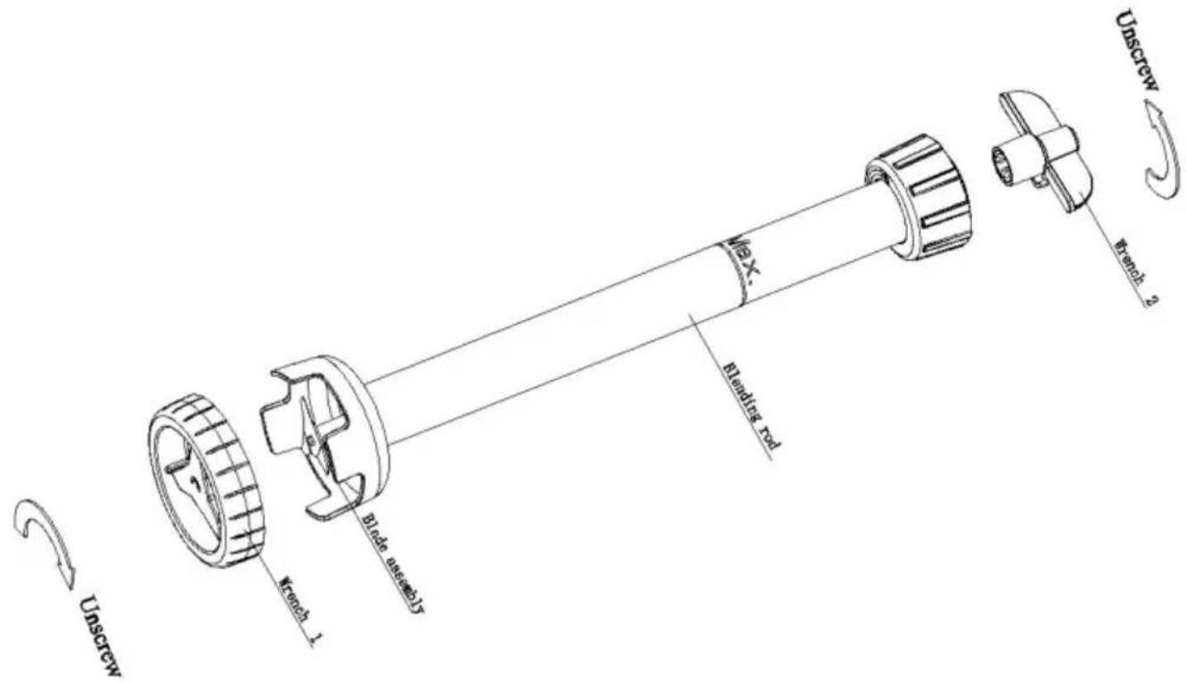 Vevor HB6089-UL - ENTFERNUNG/INSTALLATION DER KLINGENBAUGRUPPE - 1