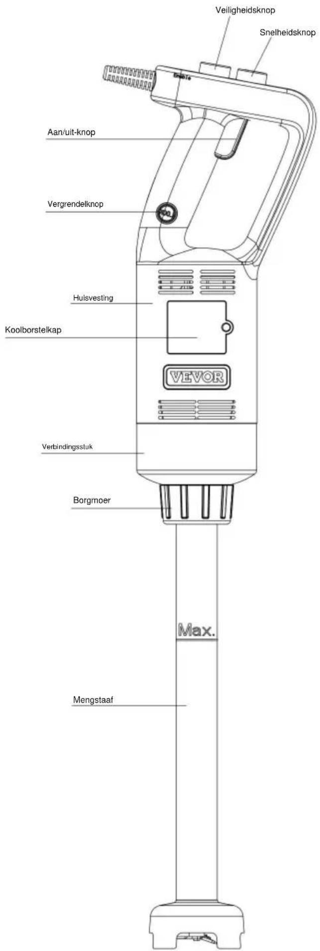 Vevor HB6089-UL - KEN UW COMMERCIËLE STAAFMENGER - 1